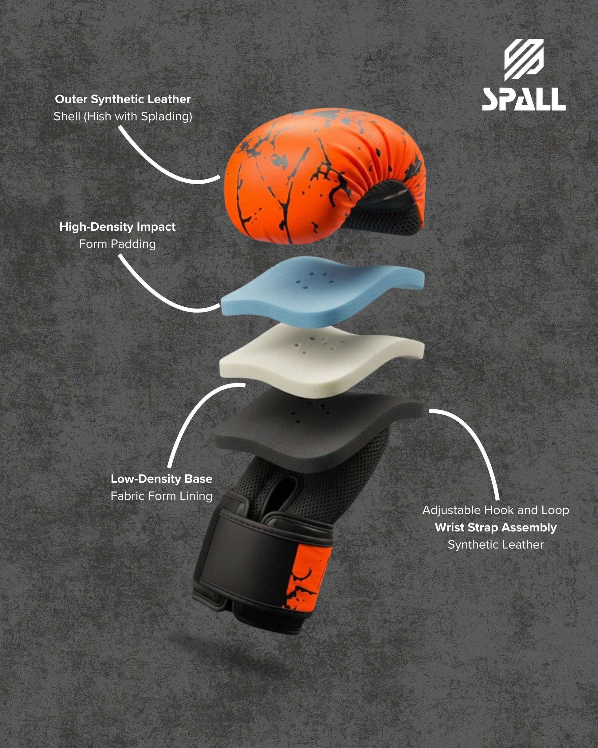 Spall Boxing Gloves for Training, Sparring & Fighting – Premium PU Leather Punching Gloves for Men & Women – Available in White, Orange, Blue & Black