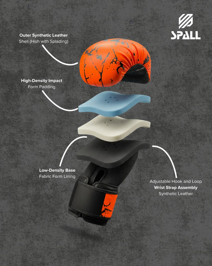 Spall Boxing Gloves for Training, Sparring & Fighting – Premium PU Leather Punching Gloves for Men & Women – Available in White, Orange, Blue & Black