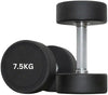7.5kg PU Urethane Round Dumbbell Set (2-Pcs)
