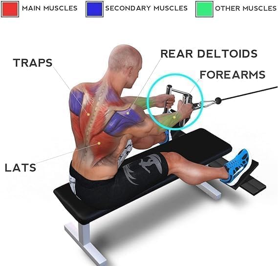 Multi-Grip Triangle Bar Handle