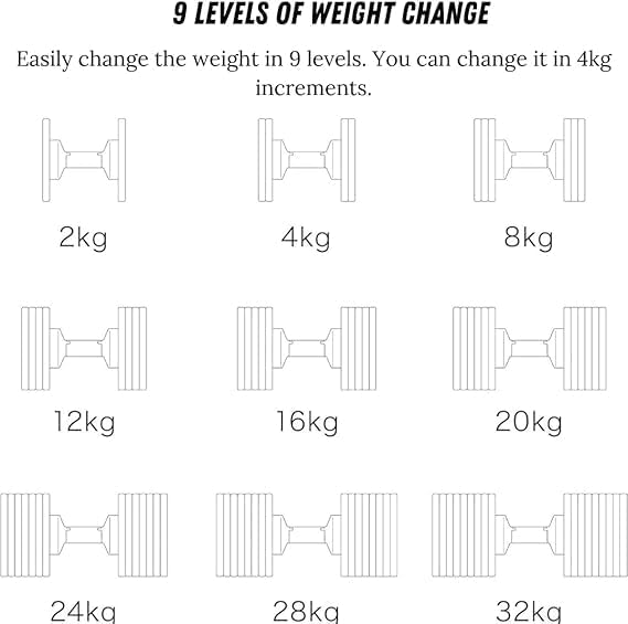 flexbell - adjustable variable dumbbell with one-hand weight