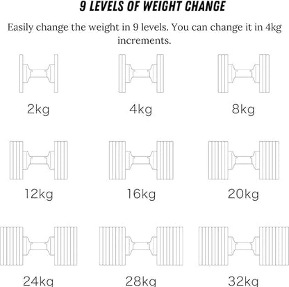 Flexbell - Adjustable Variable Dumbbell with One-Hand Weight