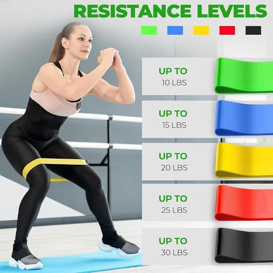 Resistance Bands Set - 5-Pack Natural Latex Loop Bands with Varying