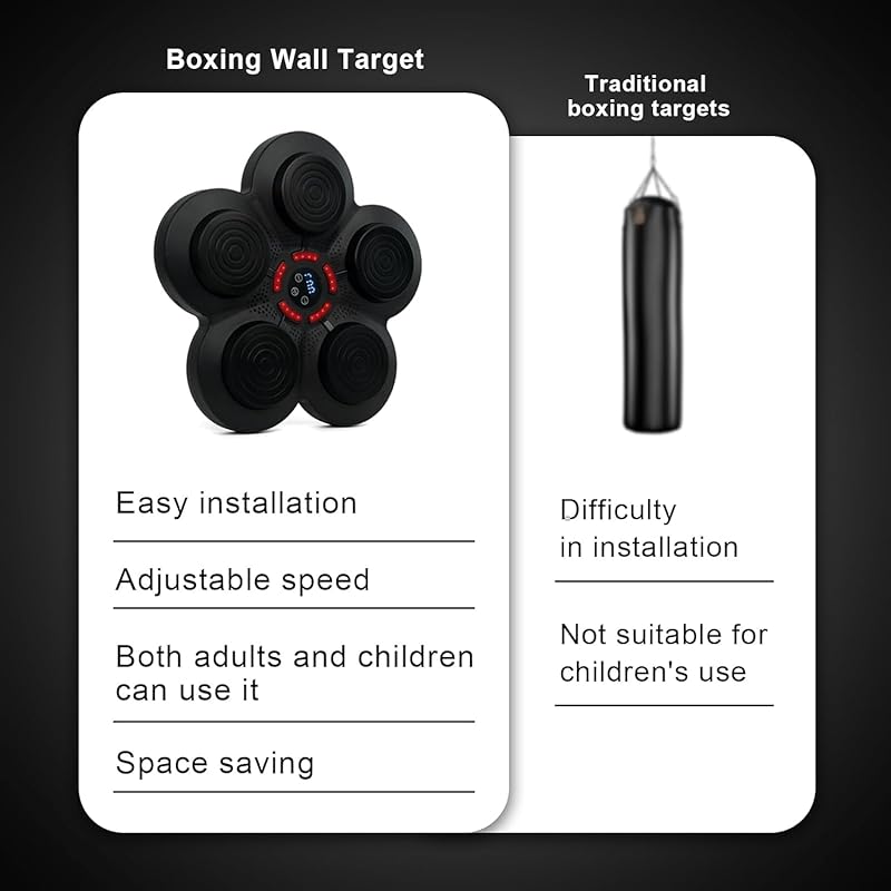 Music Boxing Machine - WallMounted Digital Punching Pad with Reflex