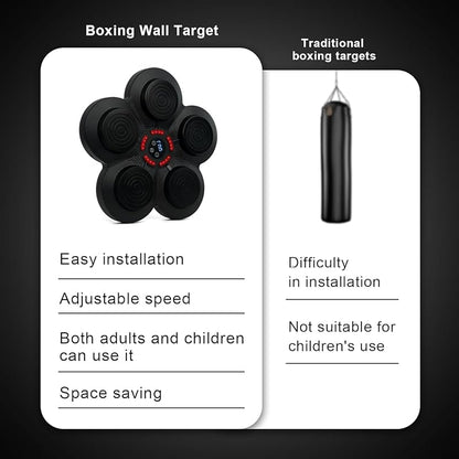 Music Boxing Machine - WallMounted Digital Punching Pad with Reflex
