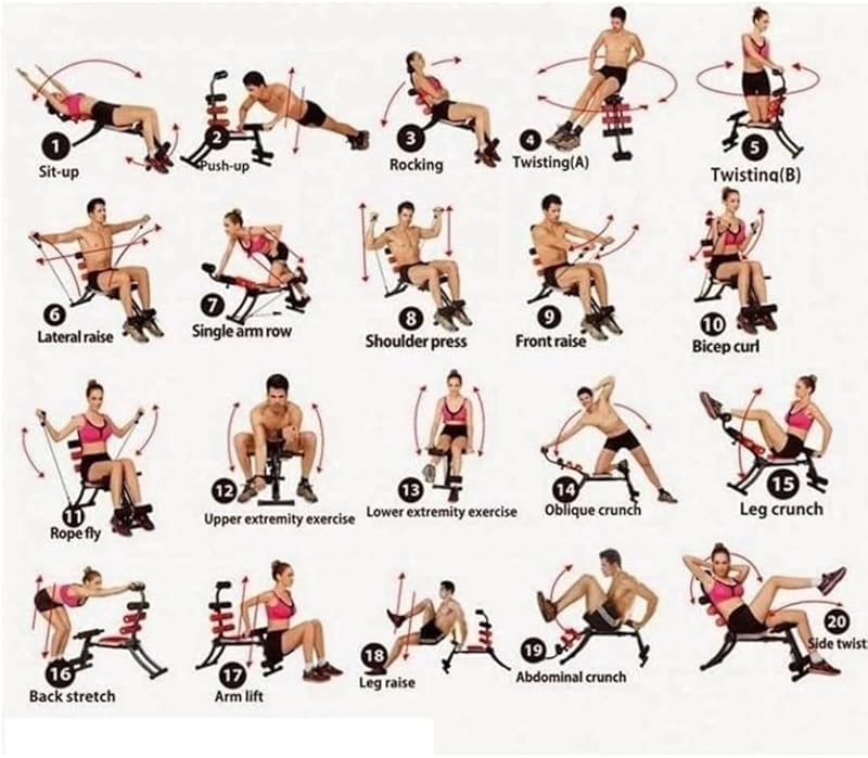 six pack ab exerciser