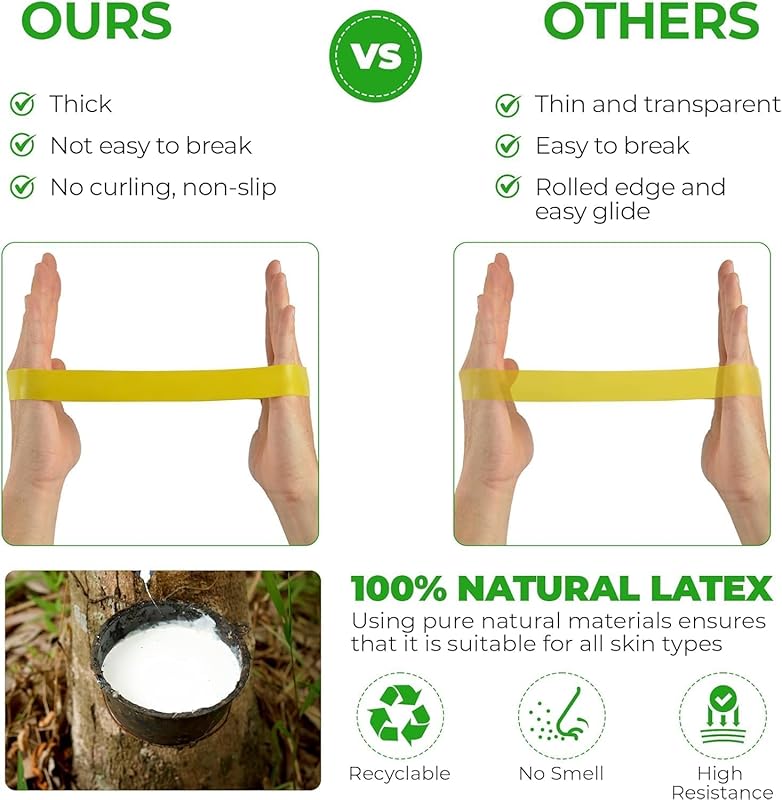 resistance bands set - 5-pack natural latex loop bands with varying