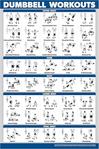 6kg Hex Dumbbells (Pair)