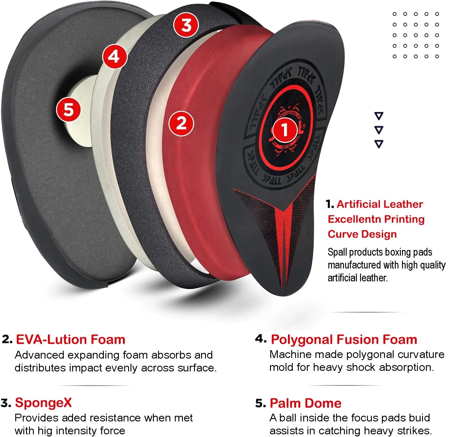 Boxing Pad Hook and jab Training Pads Hand Target Strike (SI-1281) | Ideal for All Surfaces, Kids & Adults | Match-Ready | Includes Pump & Needle | Durable & Long-Lasting Performance